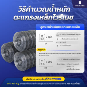 สูตรคำนวณน้ำหนัก ตระแกรงไวร์เมช