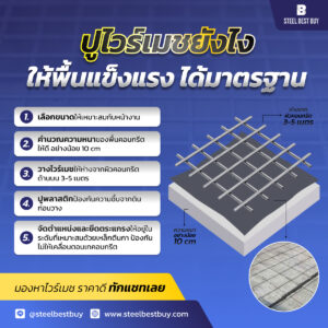 5 เทคนิค ปูไวร์เมชให้แข็งแรง